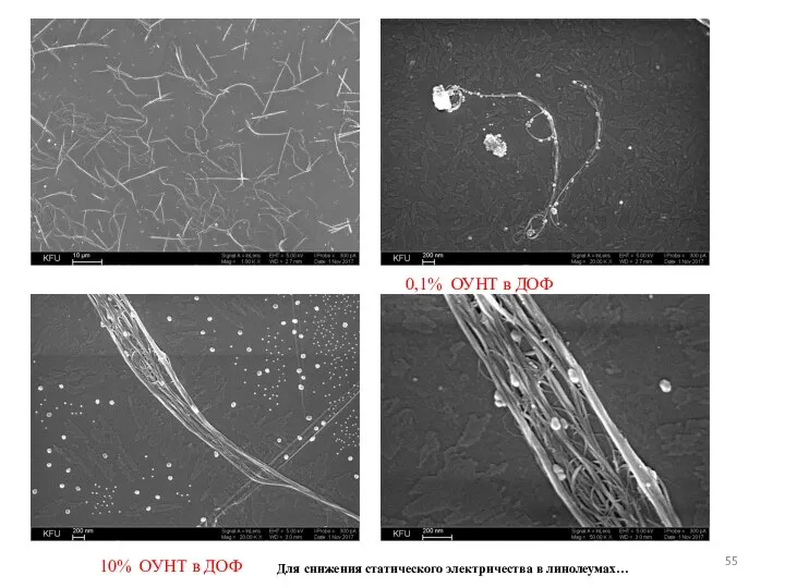 0,1% ОУНТ в ДОФ 10% ОУНТ в ДОФ Для снижения статического электричества в линолеумах…