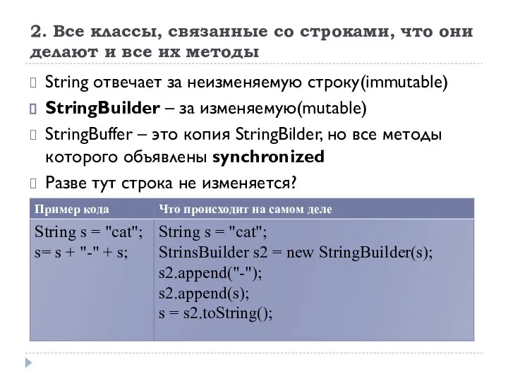 2. Все классы, связанные со строками, что они делают и все