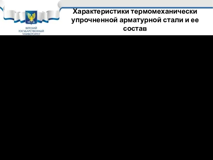 Характеристики термомеханически упрочненной арматурной стали и ее состав