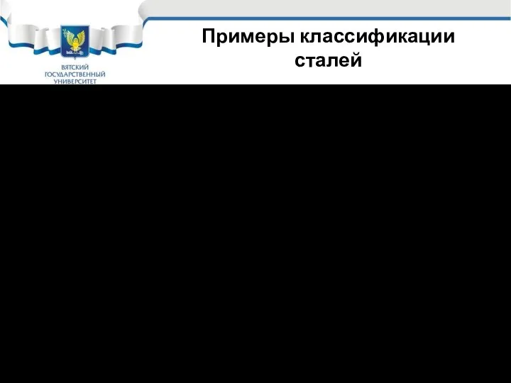 Примеры классификации сталей 05кп – конструкционная, углеродистая, качественная, кипящая, содержит 0,05%