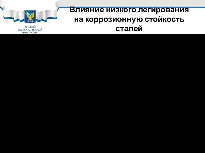 Влияние низкого легирования на коррозионную стойкость сталей Низкое легирование с суммарной