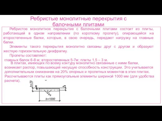 Ребристые монолитные перекрытия с балочными плитами Ребристое монолитное перекрытие с балочными