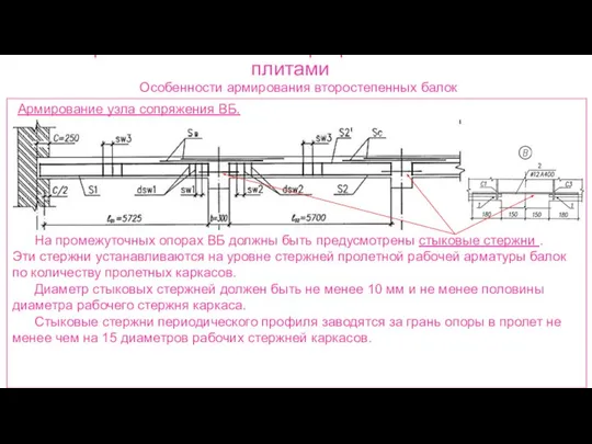 Ребристые монолитные перекрытия с балочными плитами Особенности армирования второстепенных балок Армирование