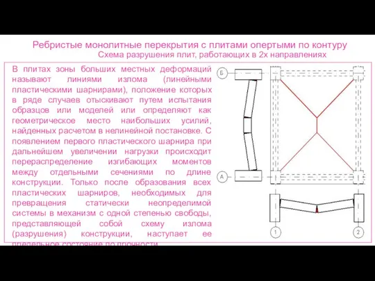 Ребристые монолитные перекрытия с плитами опертыми по контуру Схема разрушения плит,