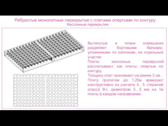 Ребристые монолитные перекрытия с плитами опертыми по контуру Кессонные перекрытия Вытянутые