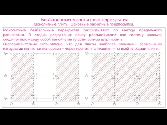 Безбалочные монолитные перекрытия Монолитные плиты. Основные расчетные предпосылки. Монолитные безбалочные перекрытия