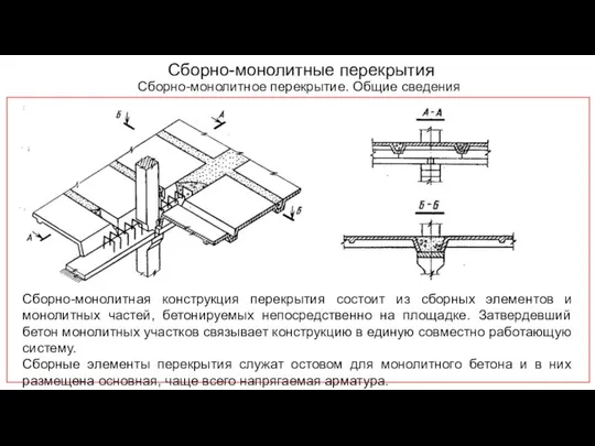 Сборно-монолитные перекрытия Сборно-монолитное перекрытие. Общие сведения Сборно-монолитная конструкция перекрытия состоит из