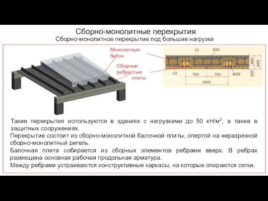 Сборно-монолитные перекрытия Сборно-монолитное перекрытие под большие нагрузки Такие перекрытия используются в