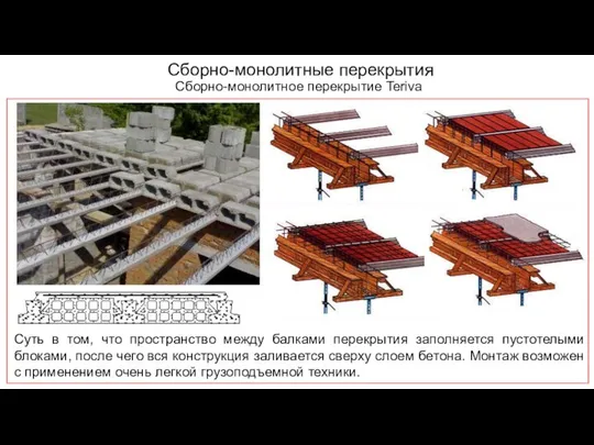 Сборно-монолитные перекрытия Сборно-монолитное перекрытие Teriva Суть в том, что пространство между