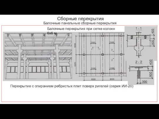 Сборные перекрытия Балочные панельные сборные перекрытия Перекрытие с опиранием ребристых плит