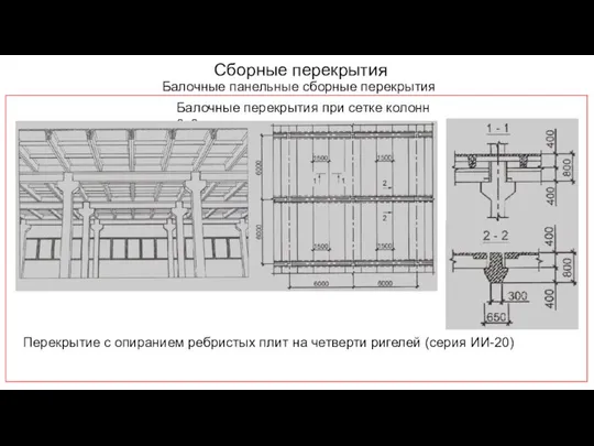 Сборные перекрытия Балочные панельные сборные перекрытия Перекрытие с опиранием ребристых плит