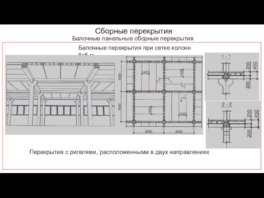 Сборные перекрытия Балочные панельные сборные перекрытия Перекрытие с ригелями, расположенными в