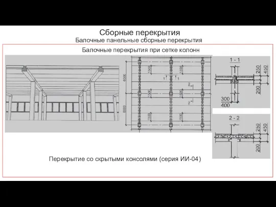 Сборные перекрытия Балочные панельные сборные перекрытия Перекрытие со скрытыми консолями (серия