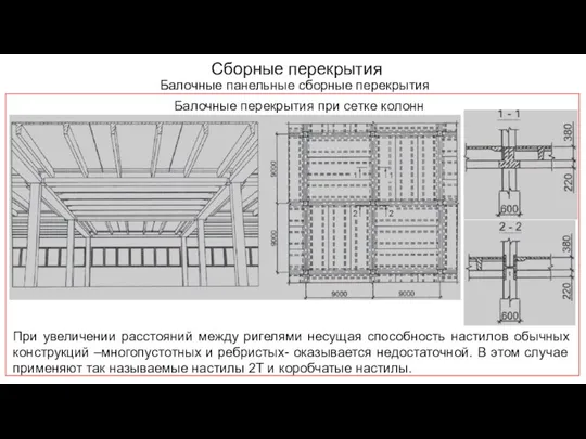 Сборные перекрытия Балочные панельные сборные перекрытия При увеличении расстояний между ригелями