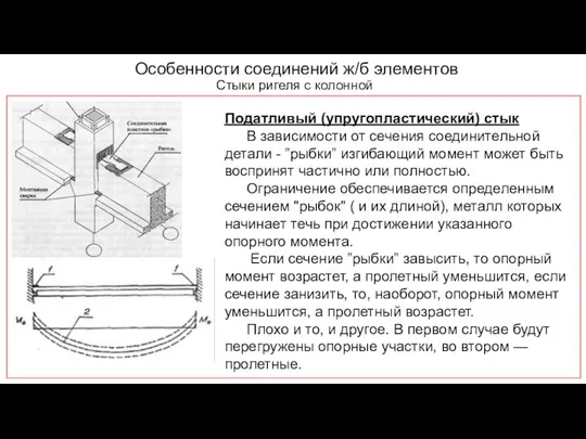 Особенности соединений ж/б элементов Стыки ригеля с колонной Податливый (упругопластический) стык