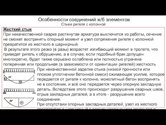 Особенности соединений ж/б элементов Стыки ригеля с колонной Жесткий стык При