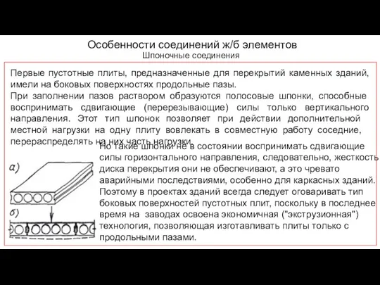 Особенности соединений ж/б элементов Шпоночные соединения Первые пустотные плиты, предназначенные для