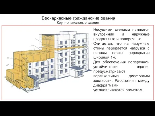 Бескаркасные гражданские здания Крупнопанельные здания Несущими стенами являются внутренние и наружные