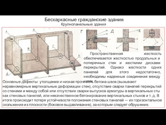 Бескаркасные гражданские здания Крупнопанельные здания Пространственная жесткость обеспечивается жесткостью про­дольных и