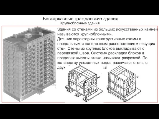 Бескаркасные гражданские здания Крупноблочные здания Здания со стенами из больших искусственных