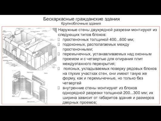 Бескаркасные гражданские здания Крупноблочные здания Наружные стены двухрядной разрезки монтируют из