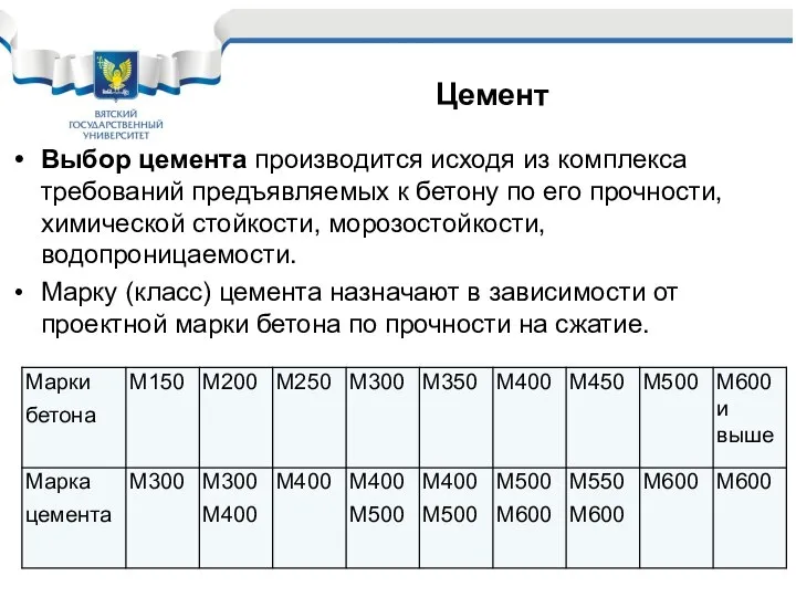 Выбор цемента производится исходя из комплекса требований предъявляемых к бетону по