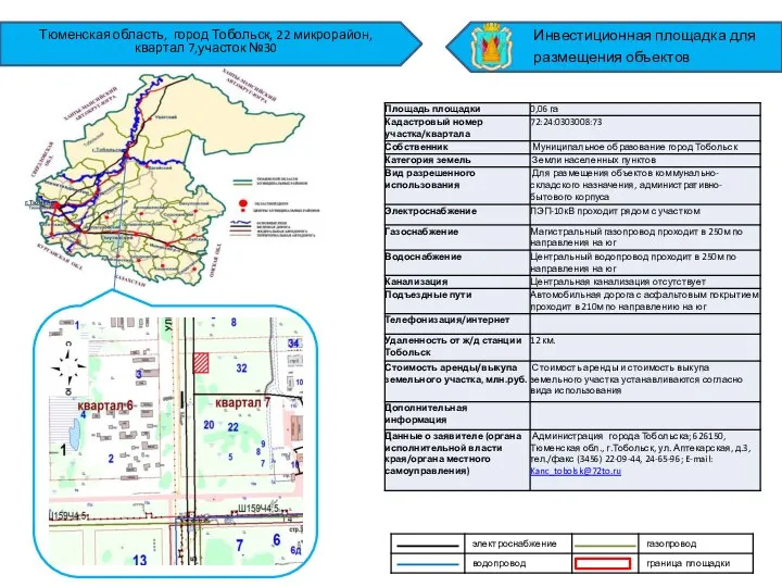 Тюменская область, город Тобольск, 22 микрорайон, квартал 7,участок №30 Инвестиционная площадка для размещения объектов
