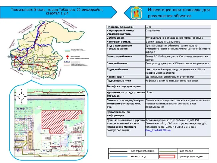 Тюменская область, город Тобольск, 20 микрорайон, квартал 1,2,4 Инвестиционная площадка для размещения объектов