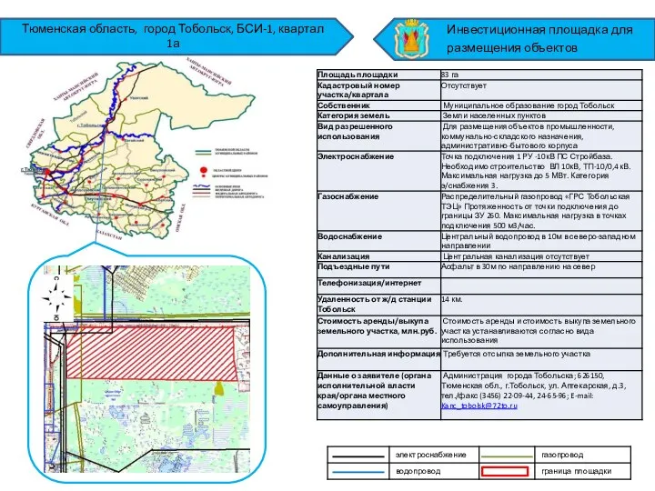 Тюменская область, город Тобольск, БСИ-1, квартал 1а Инвестиционная площадка для размещения объектов