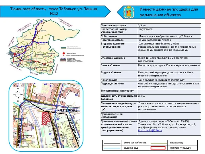 Тюменская область, город Тобольск, ул. Ленина, №12 Инвестиционная площадка для размещения объектов