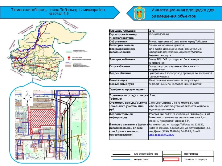 Тюменская область, город Тобольск, 22 микрорайон, квартал 4,9 Инвестиционная площадка для размещения объектов