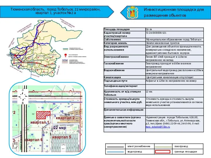 Тюменская область, город Тобольск, 22 микрорайон, квартал 1, участок №2 а Инвестиционная площадка для размещения объектов