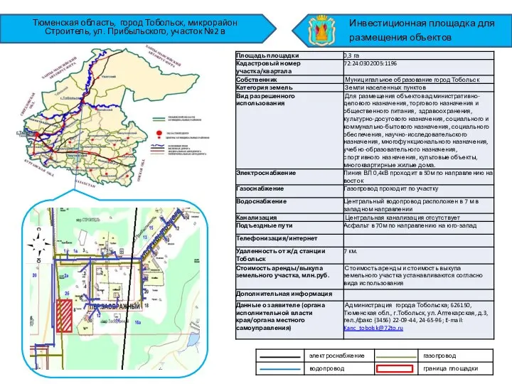 Тюменская область, город Тобольск, микрорайон Строитель, ул. Прибыльского, участок №2 в Инвестиционная площадка для размещения объектов