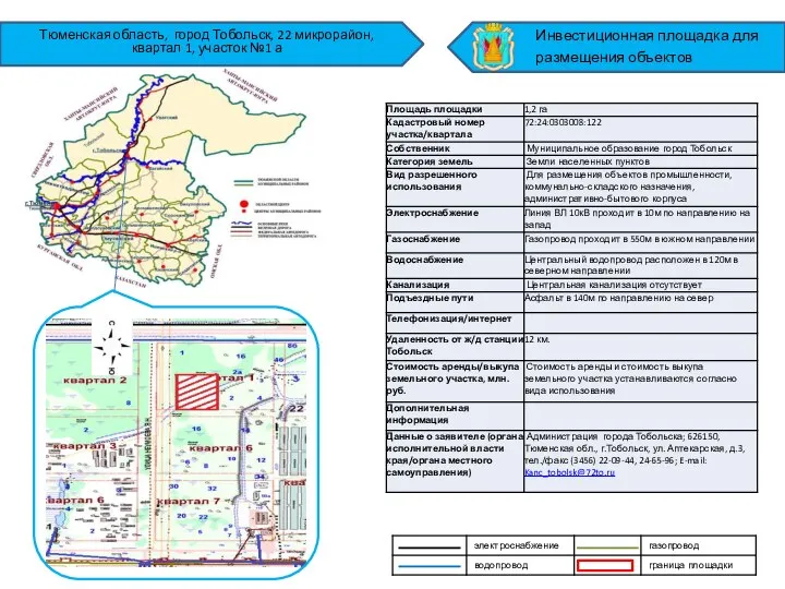 Тюменская область, город Тобольск, 22 микрорайон, квартал 1, участок №1 а Инвестиционная площадка для размещения объектов