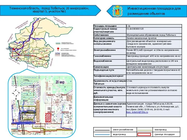 Тюменская область, город Тобольск, 20 микрорайон, квартал 5, участок №1 Инвестиционная площадка для размещения объектов