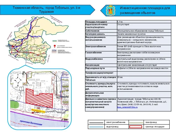 Тюменская область, город Тобольск, ул. 3-я Трудовая Инвестиционная площадка для размещения объектов