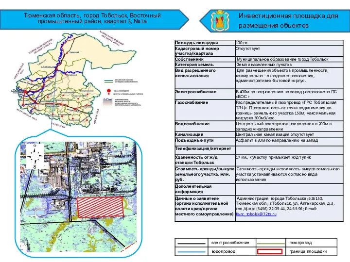 Тюменская область, город Тобольск, Восточный промышленный район, квартал 3, №1а Инвестиционная площадка для размещения объектов