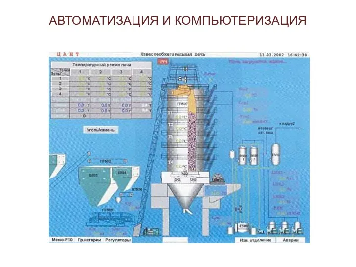 АВТОМАТИЗАЦИЯ И КОМПЬЮТЕРИЗАЦИЯ