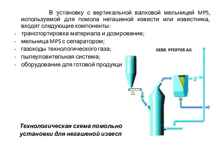 В установку с вертикальной валковой мельницей MPS, используемой для помола негашеной