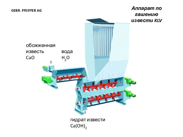 обожженная известь вода CaO H2O гидрат извести Ca(OH)2 Аппарат по гашению извести KLV GEBR. PFEIFFER AG