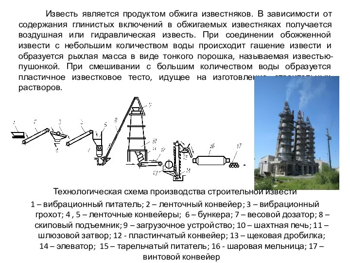 Известь является продуктом обжига известняков. В зависимости от содержания глинистых включений