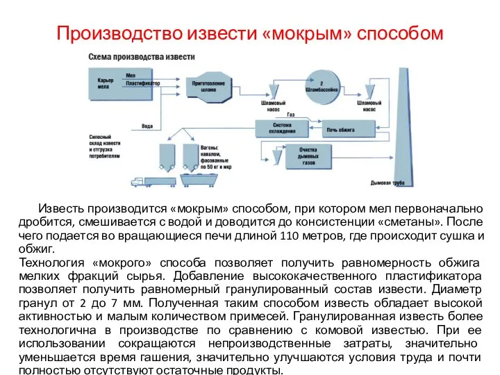 Производство извести «мокрым» способом Известь производится «мокрым» способом, при котором мел