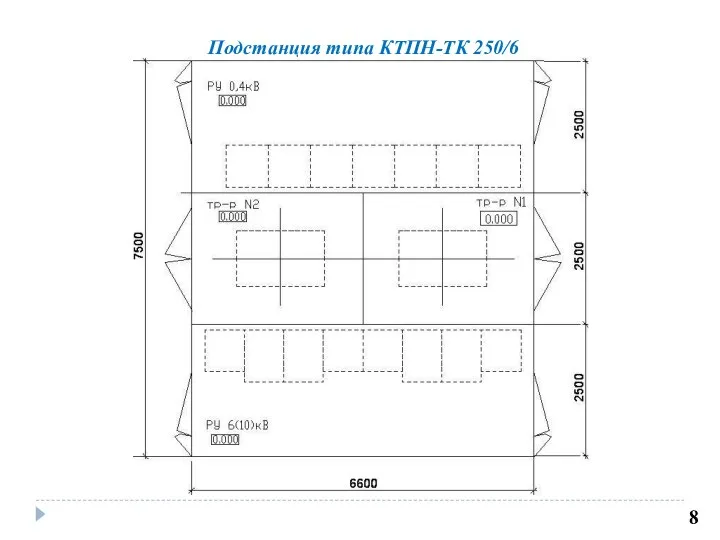 8 Подстанция типа КТПН-ТК 250/6