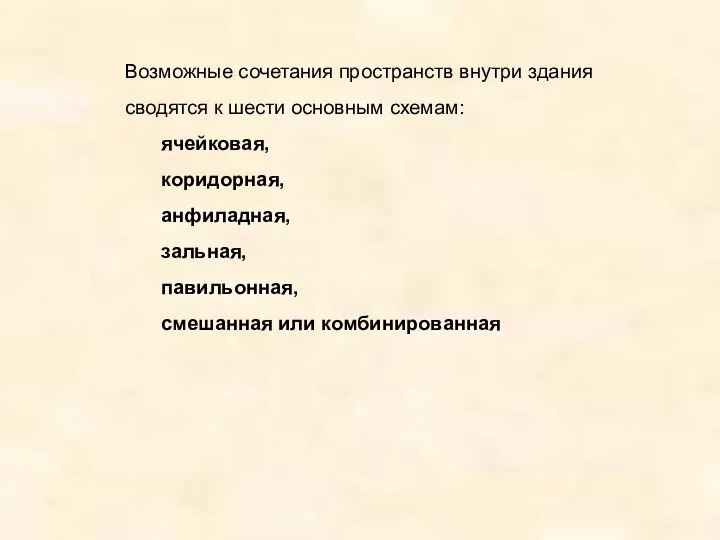 Возможные сочетания пространств внутри здания сводятся к шести основным схемам: ячейковая,