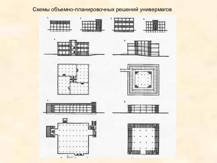 Схемы объемно-планировочных решений универмагов