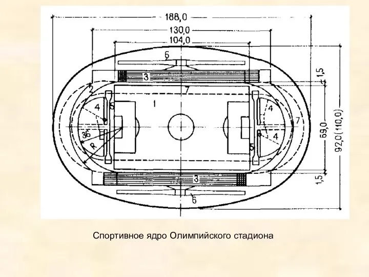 Спортивное ядро Олимпийского стадиона