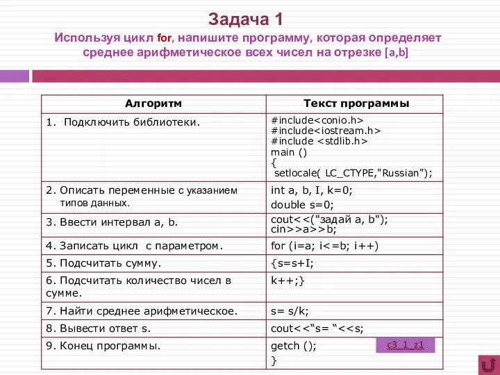 Задача 1 Используя цикл for, напишите программу, которая определяет среднее арифметическое