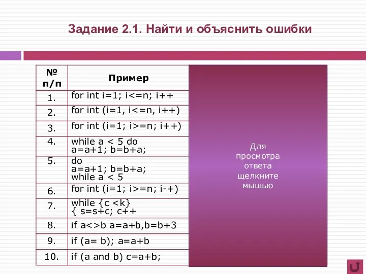 Задание 2.1. Найти и объяснить ошибки Для просмотра ответа щелкните мышью