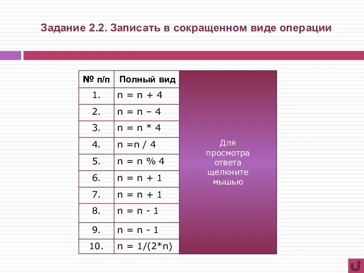 Задание 2.2. Записать в сокращенном виде операции Для просмотра ответа щелкните мышью