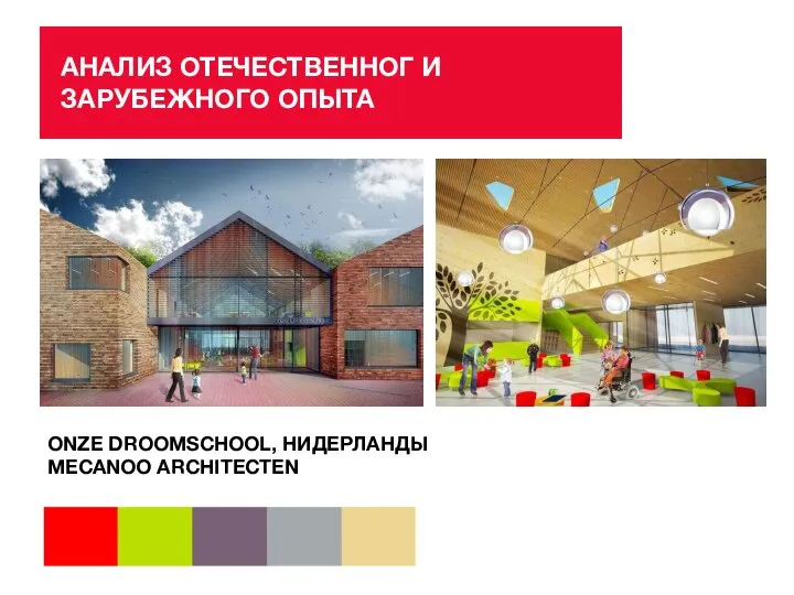 АНАЛИЗ ОТЕЧЕСТВЕННОГ И ЗАРУБЕЖНОГО ОПЫТА ONZE DROOMSCHOOL, НИДЕРЛАНДЫ MECANOO ARCHITECTEN